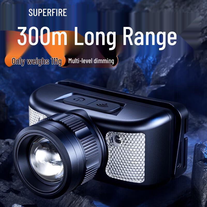 SupFire HL91-S Rechargeable Zoomable Sensor Headlamp