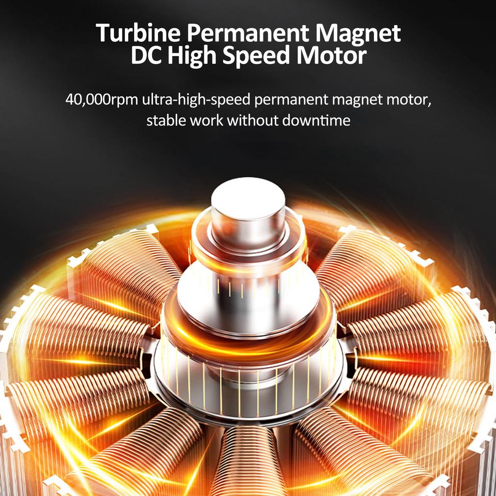 Electric Paint Sprayer with 2Pcs 21V 2.0Ah Batteries Spraying Machine with 4 Nozzle & 3 Spray