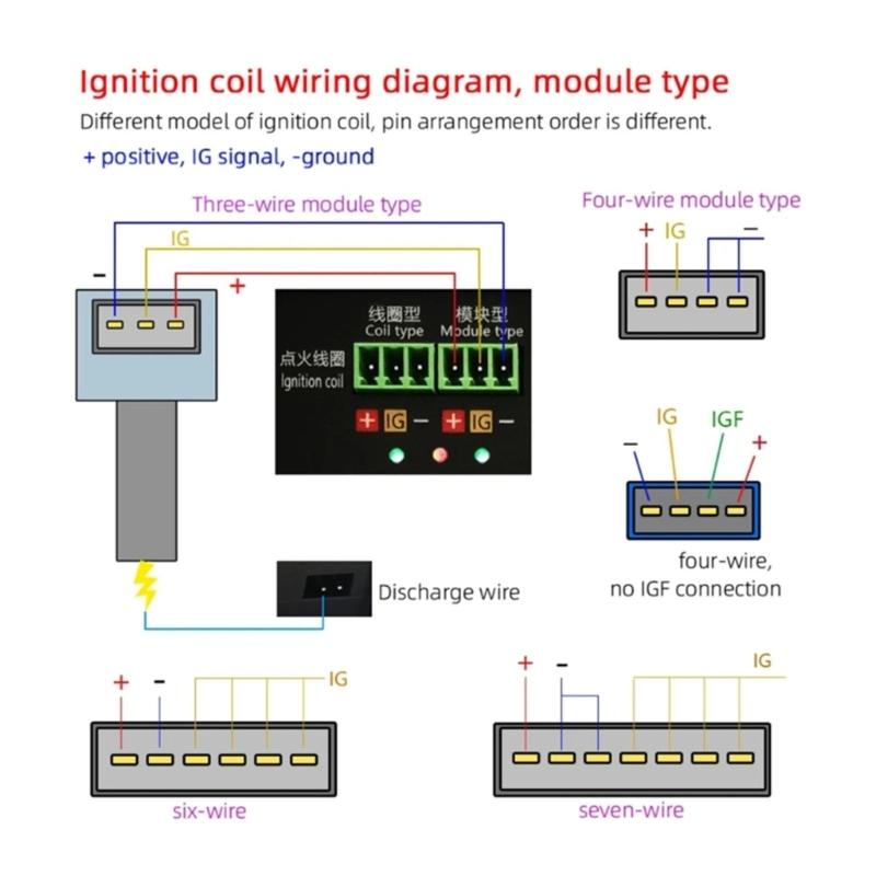 Professional Automotive Diagnostic Equipment For Quick Ignition And Fuels System Testing On Car Motorcycles With Real Time Data Display And High
