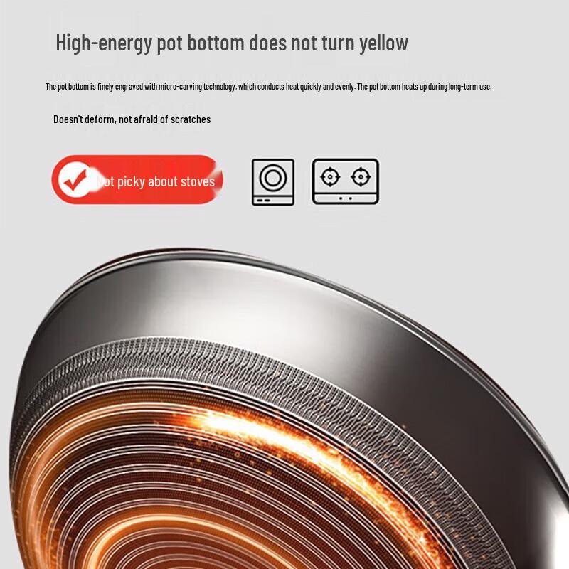 KOBACH 316L Stainless Steel Honeycomb Wok