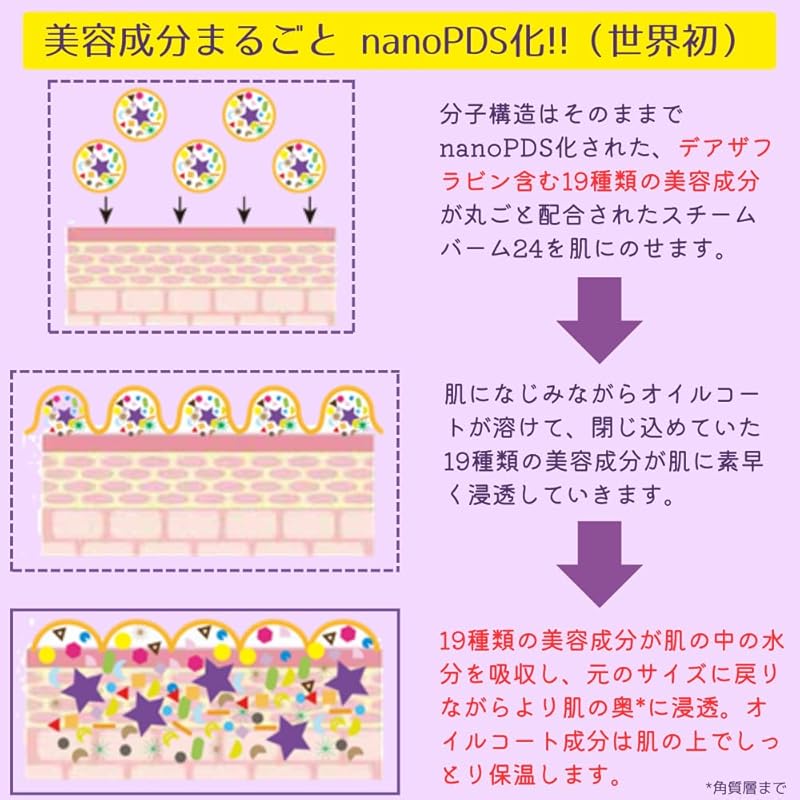 Buy [Official] DEAZA Steam Balm 24 Cosmetics Containing