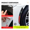 cycr3 For Skoda Carbon Fiber Car Wheel Eyebrow Fender Sticker Reflective Strips Warning Protector Strip Octavia Superb RAPID FABIA