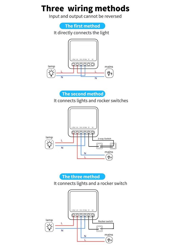 Matteroverwifi Smart HomeKit-Alexa-Google Switch, 10A Voice Control Remote