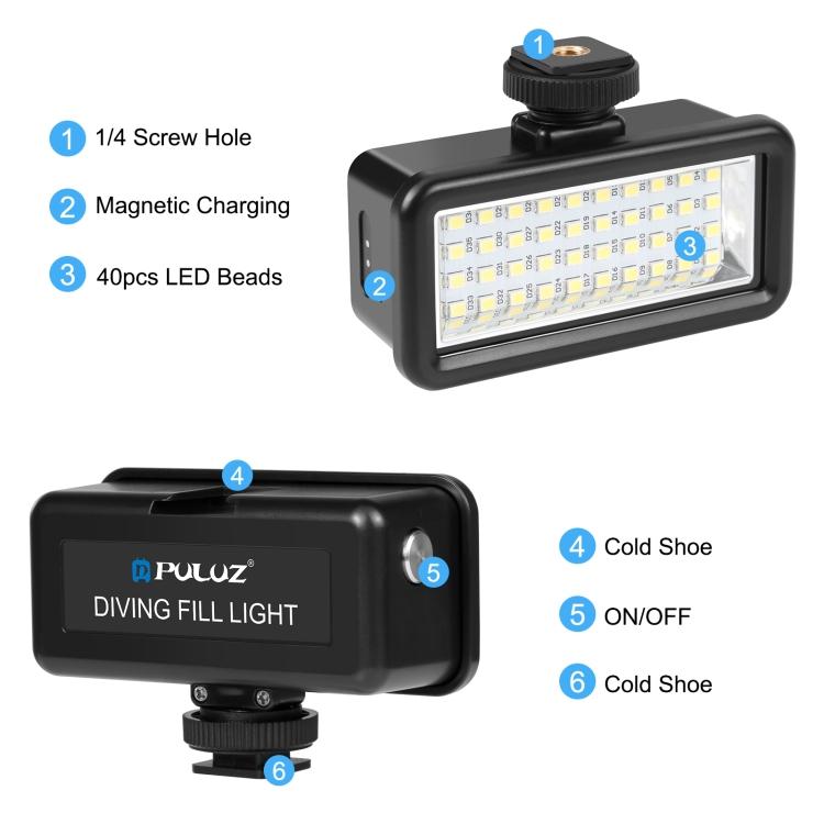 PULUZ 40 LED-uri 40m Scufundare Impermeabil Umplere Lumină Camera Video Foto Studio Lumină (Negru)