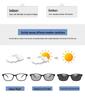 Smart Photochromic Anti-Blue Light Glasses with Gray Lenses – Light To Dark Transition