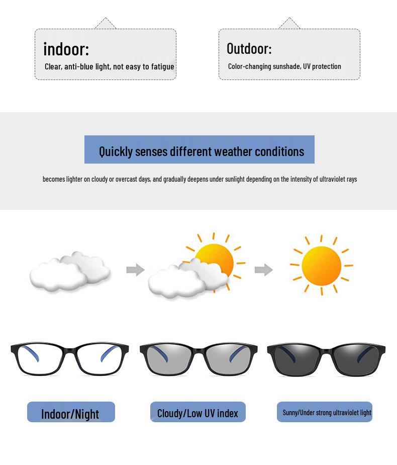 Smart Photochromic Anti-Blue Light Glasses with Gray Lenses – Light To Dark Transition