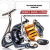 Mavllos TE Surf Spinning Fishing Reel Speed Ratio 4.1:1 Bearings 10+1 Metal Brake Pads Super Smooth Long-distance Casting Metal Fishing Reel