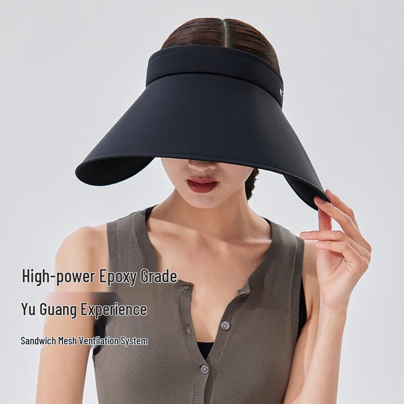 VVC Women's Summer UV Protection Sun Visor