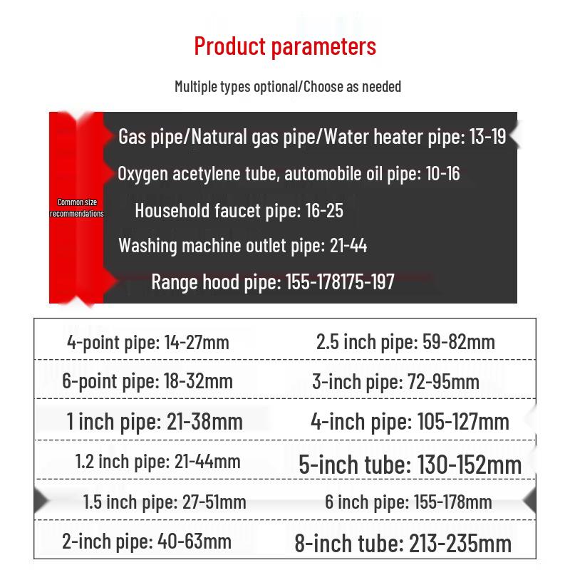 304 Stainless Steel American Style Hose Clamp