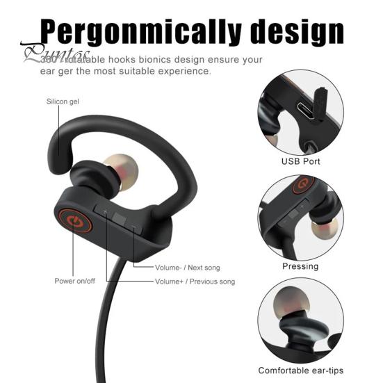 Wireless Sports Earbuds Waterproof Noise Cancelling HiFi Sound Ear Hook Bluetooth-compatible 5.0 Earphone