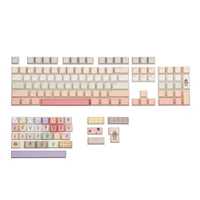 KiiBoom x Strawberry Jam 1986 Berry Cream Keycap 137 Tasten PBT Custom Keycaps für Cherry Profil Mechanisch Unterstützt TKL Full Size Layout Set,