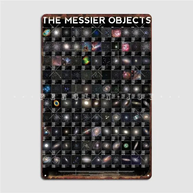 The Messier Objects Metal Plaque Poster Wall Pub Club Bar Retro Plates Tin Sign Poster 20x30cm