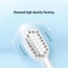 Nairou Soft Care Toothbrush A1 (5-Pack)