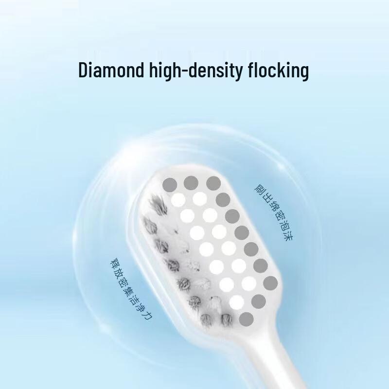 Nairou Soft Care Toothbrush A1 (5-Pack)