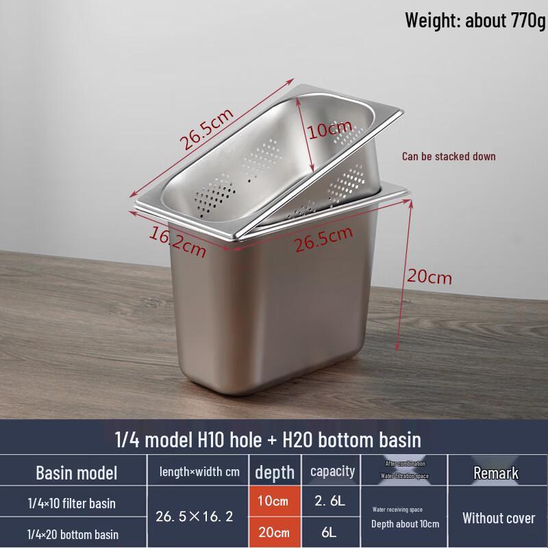 Набор перфорированных гастроемкостей из нержавеющей стали