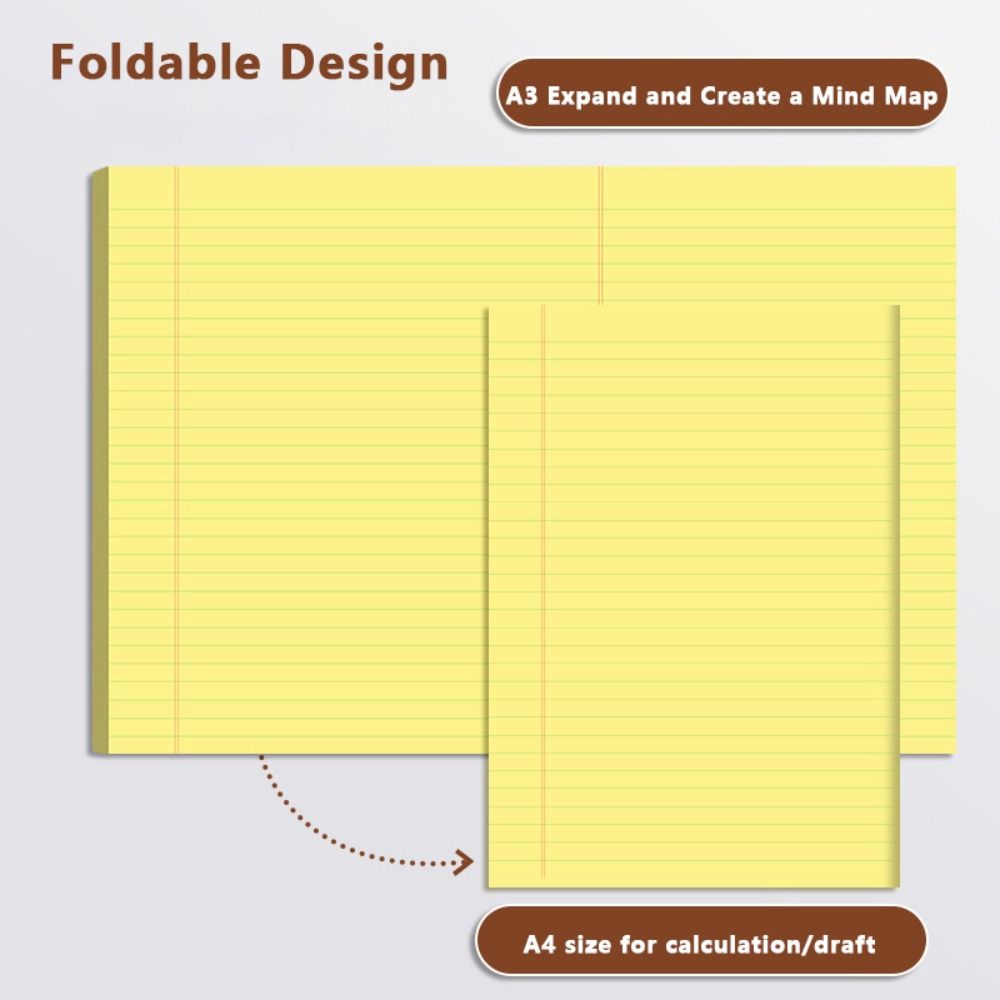 50sheets Tearable A3 Notebook Mind Map Planning Memo Pads Draft Paper  Back To School Gift