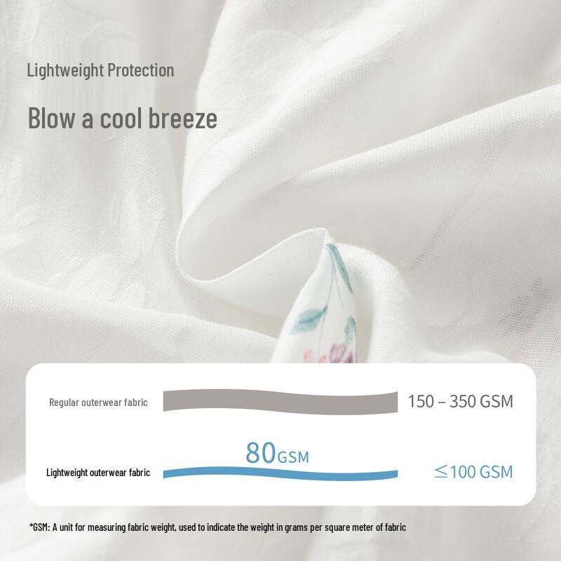 Girls Lightweight Hooded Sun Protection Jacket 120cm