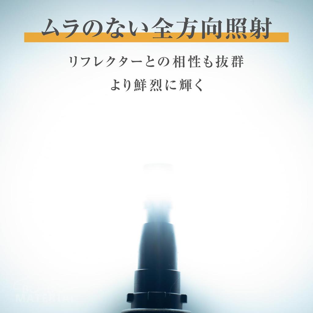 Bubu Material [Posted On Tokoro George's Setagaya Base] T10 LED