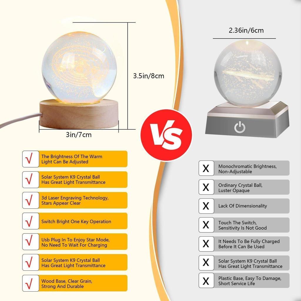 Galaxy Crystal Ball LED Night Lamp, Creative Engraved Night Light Wooden Base, Warm White Decorative Table Lamp for Home, Office, Bedroom