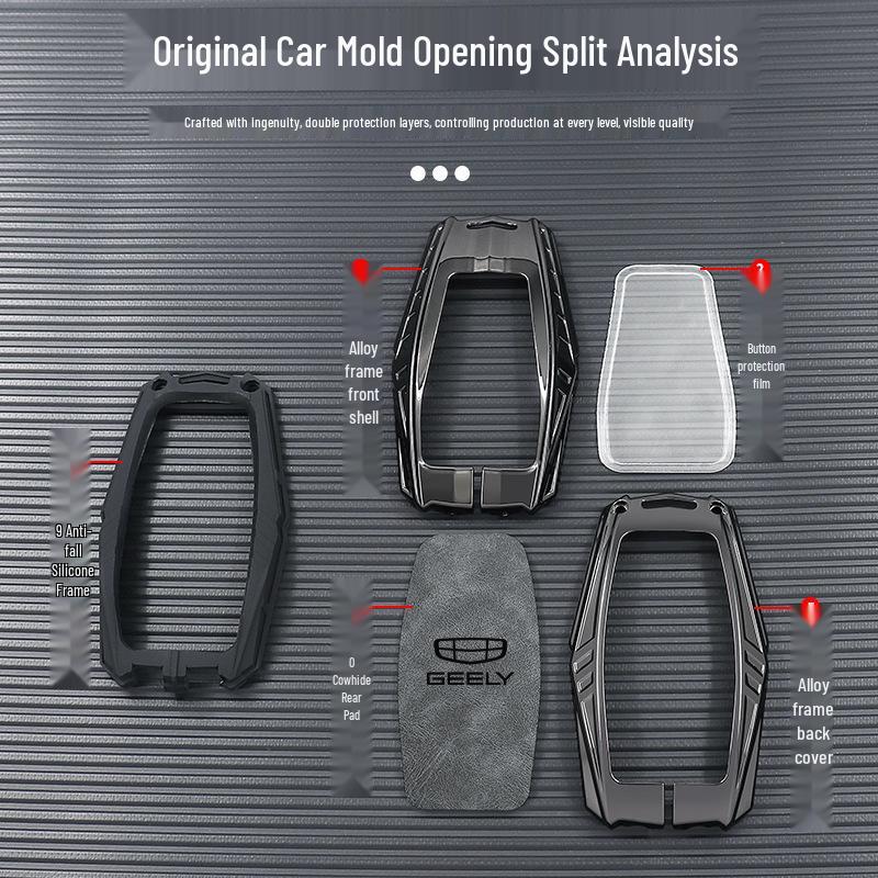 2025 Geely New Binyue L Toc Cheie - Carcasă COOL Super Energy Pro pentru Bărbați și Femei