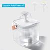 Automatic Transparent Plastic Charging Cat & Dog Water Dispensers Water Bottles Fountains