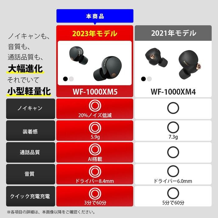 Sony WF-1000XM5 Wireless Noise Canceling Earbuds (Black)