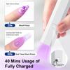 LINMANDA Minicure Handheld UV Light for Gel Nails Portable UV Nail Lamp Rechargeable LED Nail Lamp for Nails Art Desk Stand
