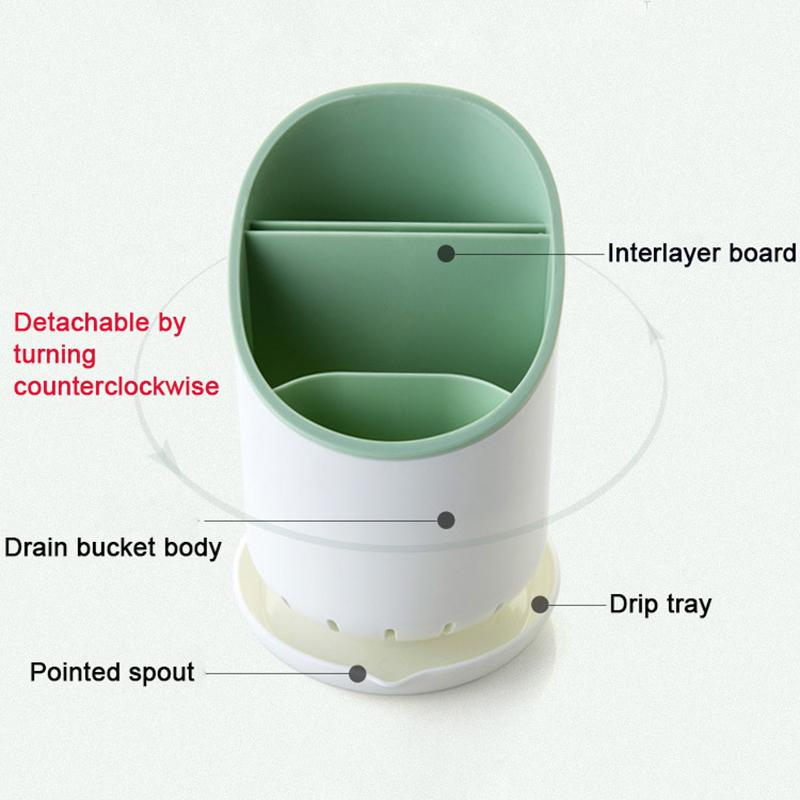 Kitchen Cutlery Holder Rack Plastic Draining Knife Storage Tool Tableware Drying Stand Shelf Chopsticks Spoon Fork Container