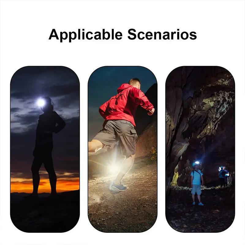 Wiederaufladbare LED-Stirnlampe Mit Nach Vorne Gerichtetem Licht Ultra-Hell Für Outdoor-Camping Und Angeln