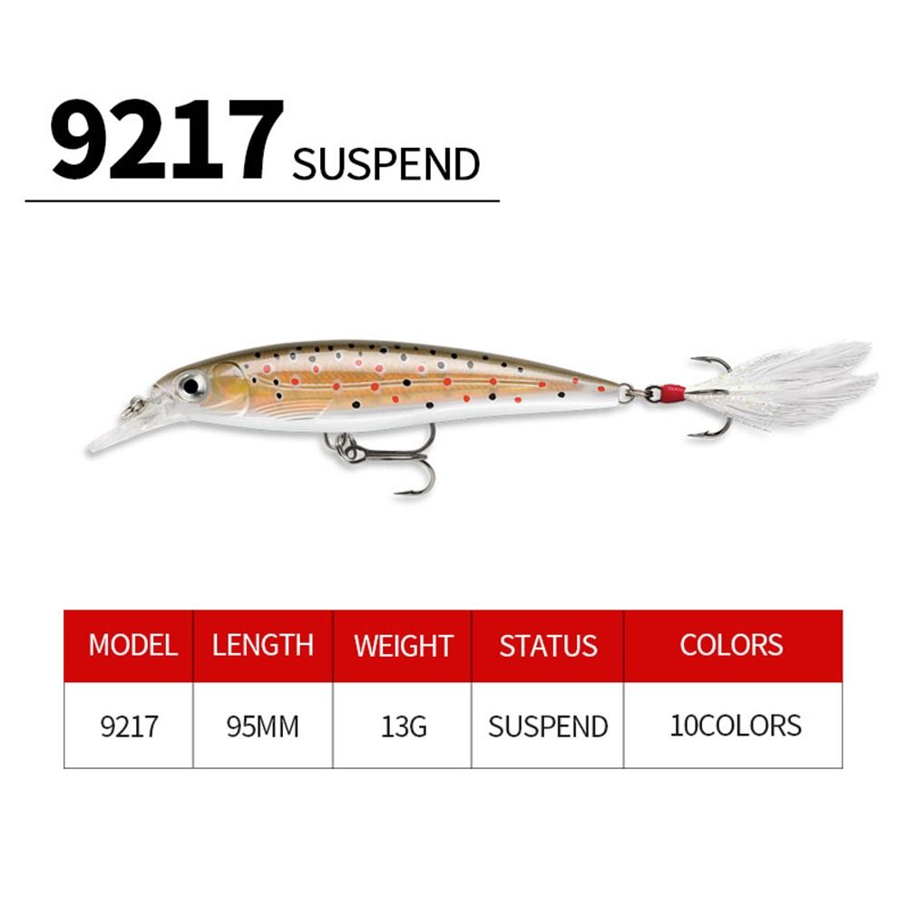 

95MM/13G Useful Tackle Crankbaits Minnow Baits Fish Hooks Lures Fishing