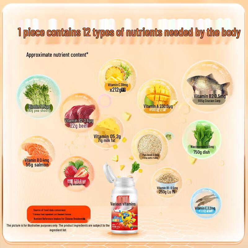 By-Health Kids' Multivitamin Chewable Tablets with Super Wings