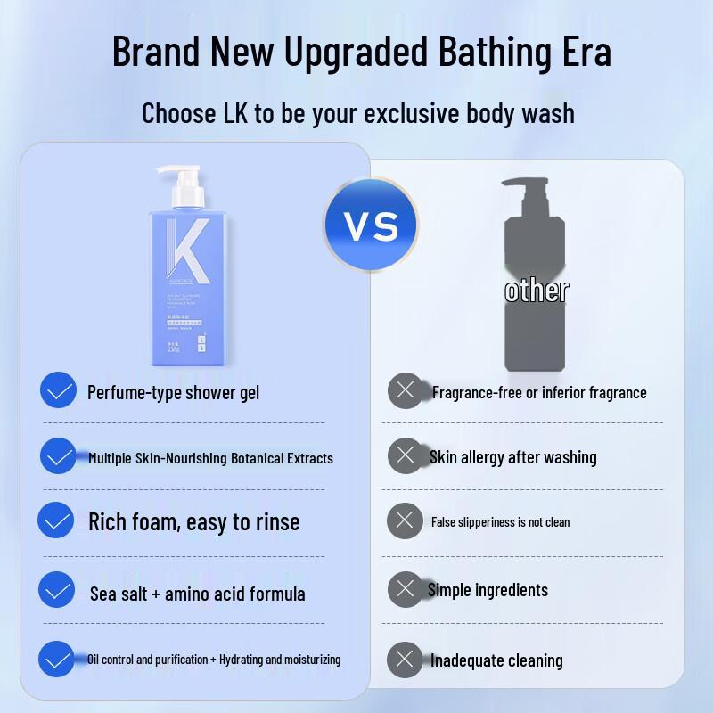 LK Amino Acid Sea Salt Shower Gel