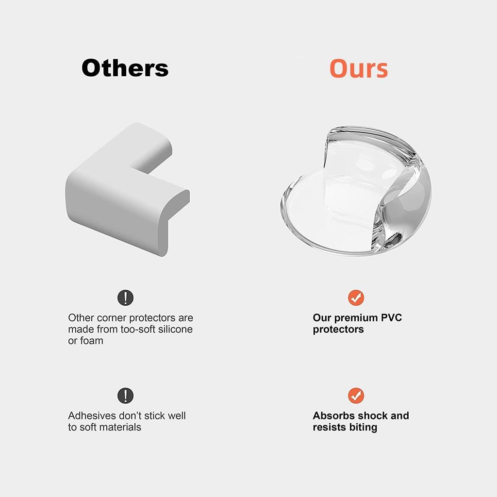 Buy 12pcs Baby Satety Table Corner Protectors Furniture Corner and