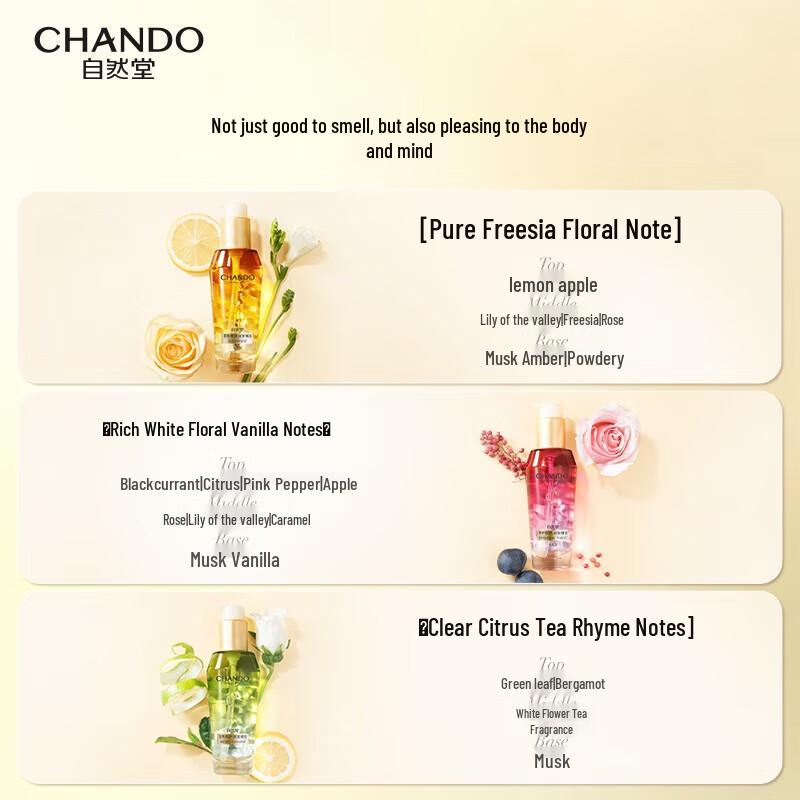 CHANDO Nourishing Protective Hair Oil