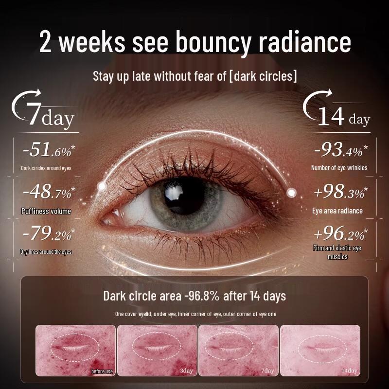 FUNCGGI Eye Care Solutions