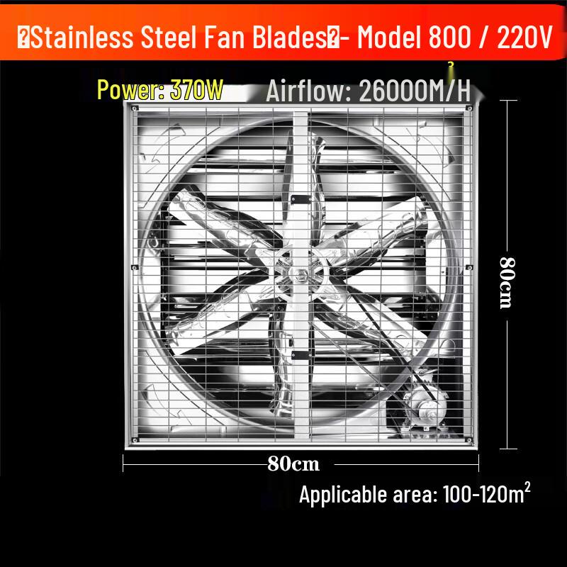 AIRBOSUN Industrial Negative Pressure Ventilation Fan