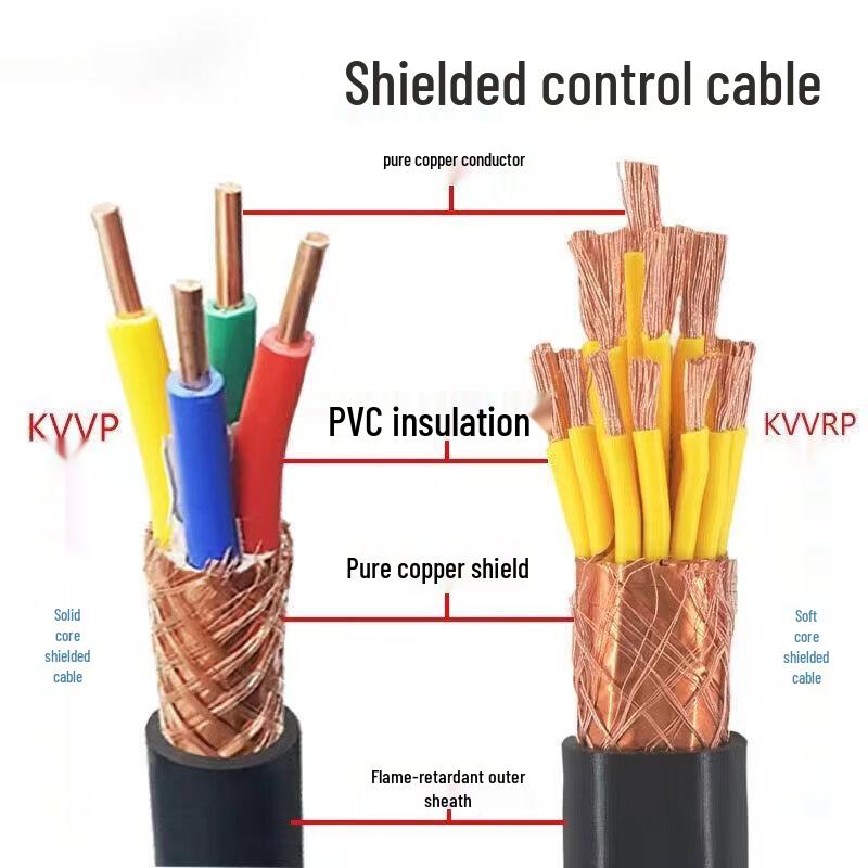 Jiruyi Shielded Control Cable