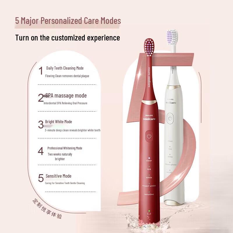 Philips HX2491 Sonic Electric Toothbrush CN plug (adapter included)