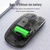 Mahutun Dual-Mode Wireless Silent Rechargeable Business Mouse
