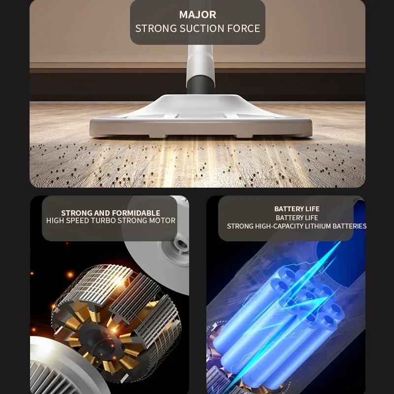 Car Household Vacuum Cleaner Wireless Dual-use Portable Convenient 20000PA Super Suction Power Rechargeable Vacuum Cleaner