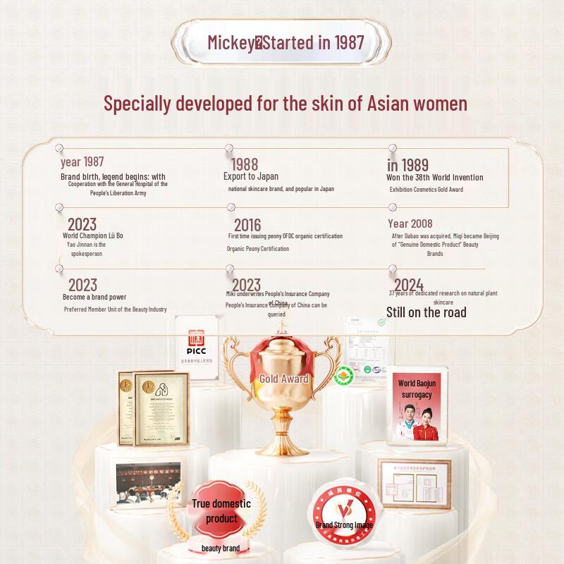 Miracle Hydrating Essence Water