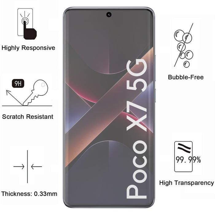 Tempered Glass - Phonillico® - Xiaomi Poco X7 5G - Pack of 4 - Screen Protector - Scratch Resistant