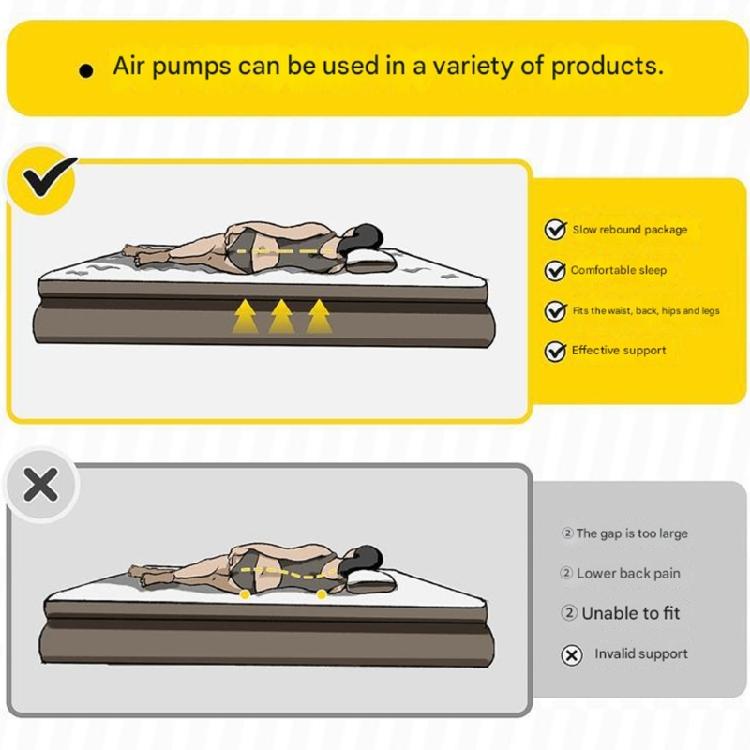 Outdoor Air Mattress with Improved Sealing System Furnishes Steadiness Through the Night Composite Fabric Texture