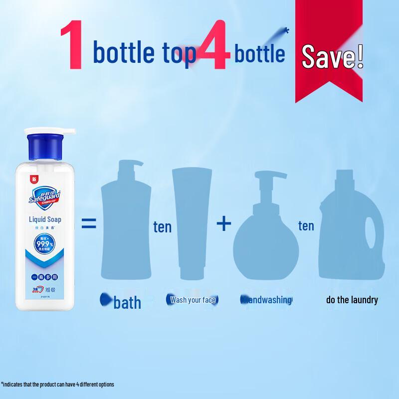 Lux, Safeguard & Vaseline Wash & Care Gift Set