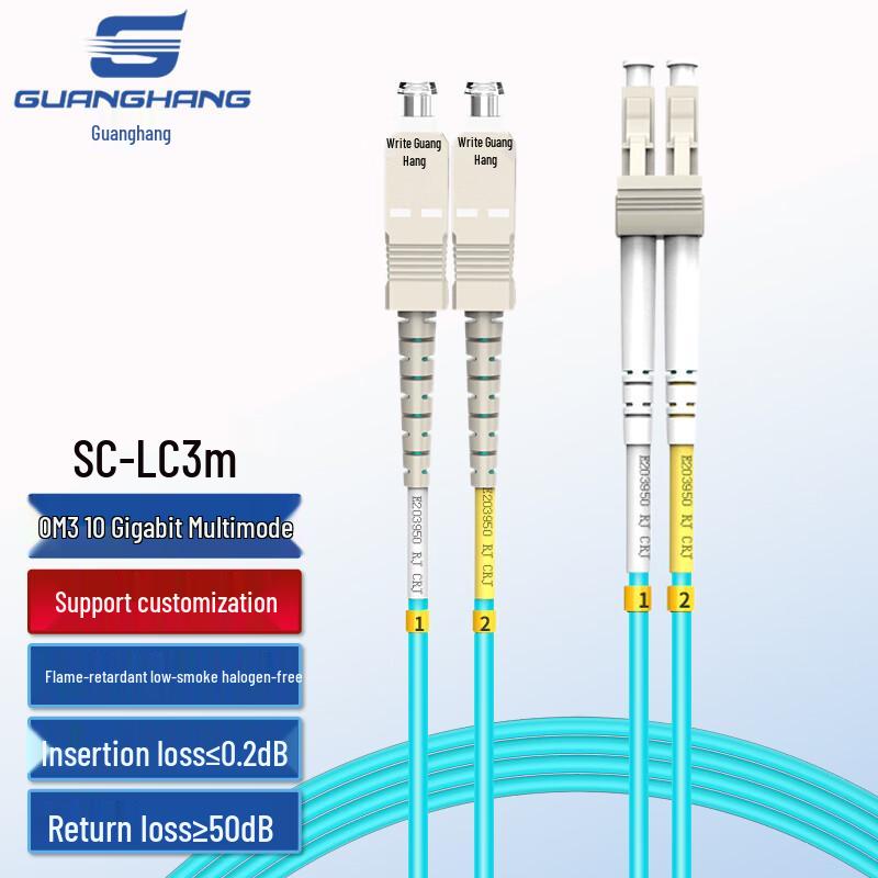 Guanghang OM3/OM4 10 Gigabit Multimode Duplex LSZH Fiber Optic Patch Cable