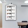 Military Firearms Gun Posters Prints HD Wall Art Canvas Painting Gun Pictures Mural for Modern Living Room Home Decoration Gift