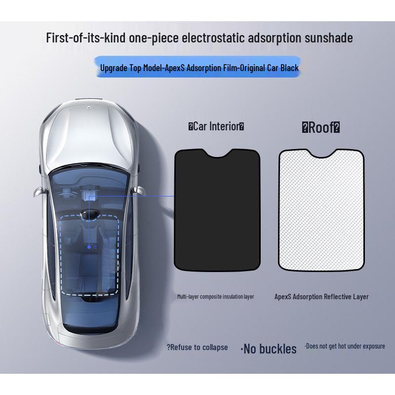 Xiaomi YU7 Static Adsorption Panoramic Sunroof Sunshade - Sun Protection & Heat Insulation