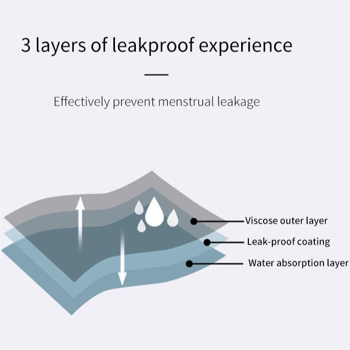 1/3 buc. Chiloți fiziologici pentru femei, cu 3 straturi, cu talie medie, etanșe, chiloți pentru femei din dantelă, chiloți pentru femei confortabili, respirabili, pentru menstruație