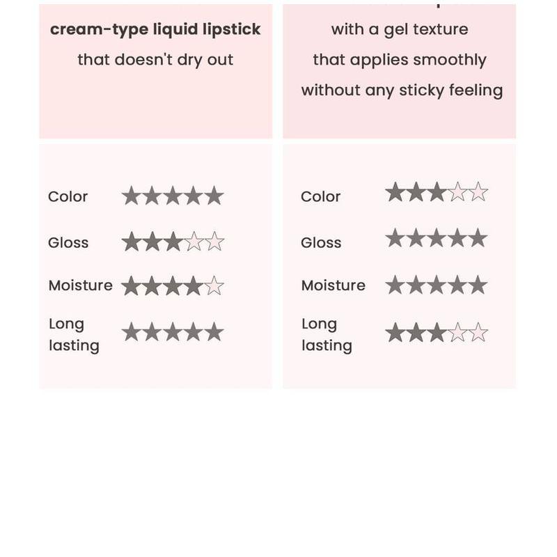 heimish - Dailism Lip Gloss - 7 Colors