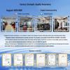 Portable High-Speed Waist Fan: USB Rechargeable, Strong Wind, Low Noise, Ideal for Outdoor High Heat.